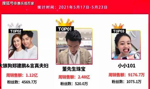 爆料长治网红视频,揭秘当地网红圈背后的故事 第1张 爆料长治网红视频,揭秘当地网红圈背后的故事 第1张